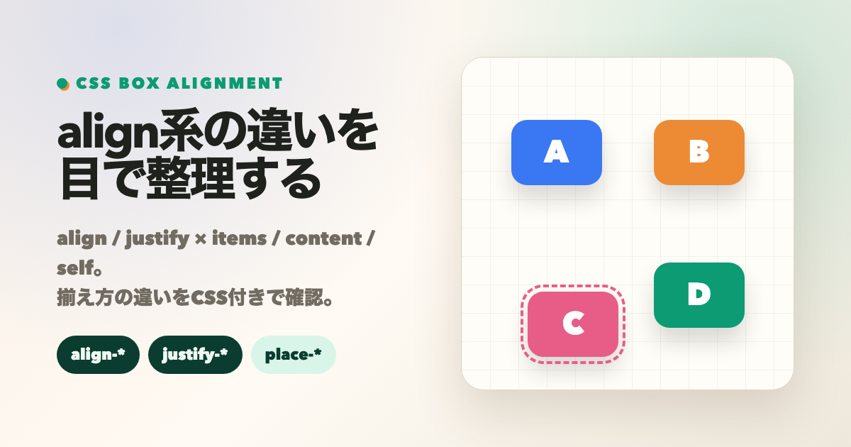 CSS Box Alignment Playground